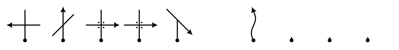 Rally Symbols 2D Arrow